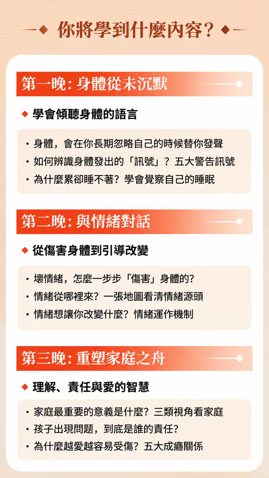 課程詳情圖
